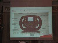 The Toyota F1 steering wheel